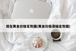 现在黄金价格走势图(黄金价格涨幅走势图)