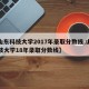 【山东科技大学2017年录取分数线,山东科技大学18年录取分数线】