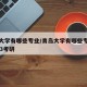 青岛大学有哪些专业/青岛大学有哪些专业支持203考研
