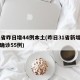 31省昨日增44例本土(昨日31省新增本土确诊55例)
