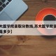 【苏大医学院录取分数线,苏大医学院录取分数线是多少】