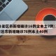 31省区市新增确诊16例含本土7例/31省区市新增确诊76例本土40例